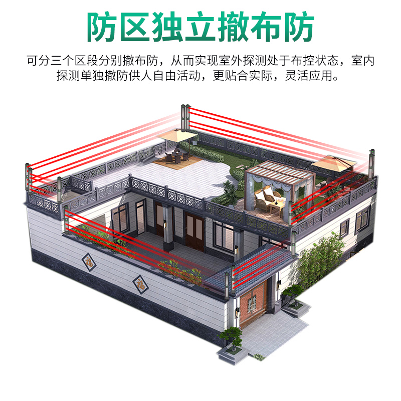 工程網(wǎng)絡報警主機HB-G1000-4G